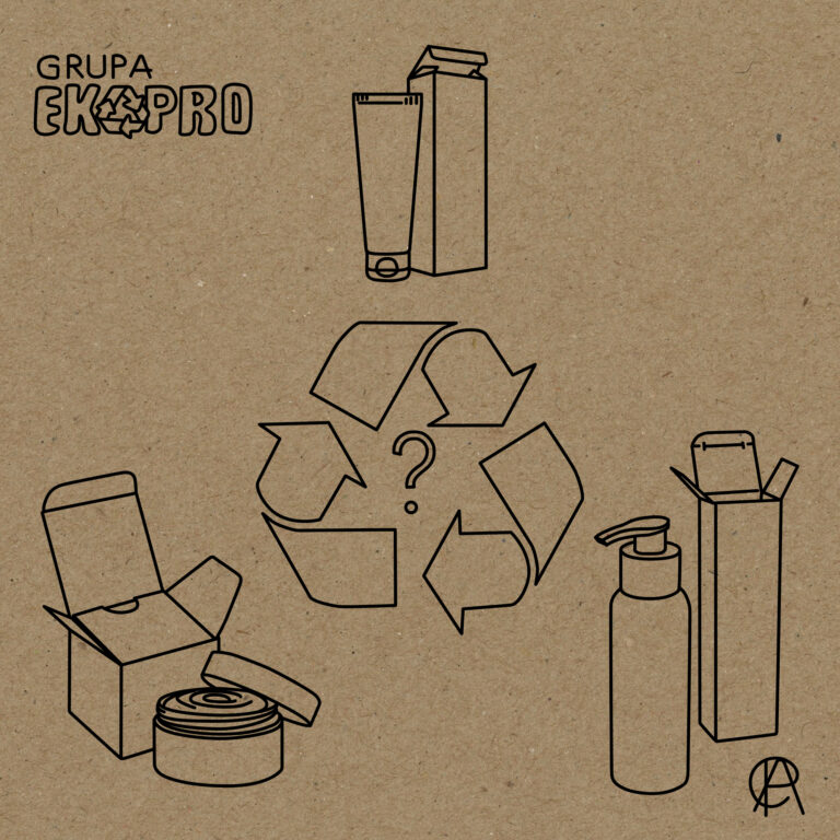 Wprowadzanie produktów w opakowaniach na rynek