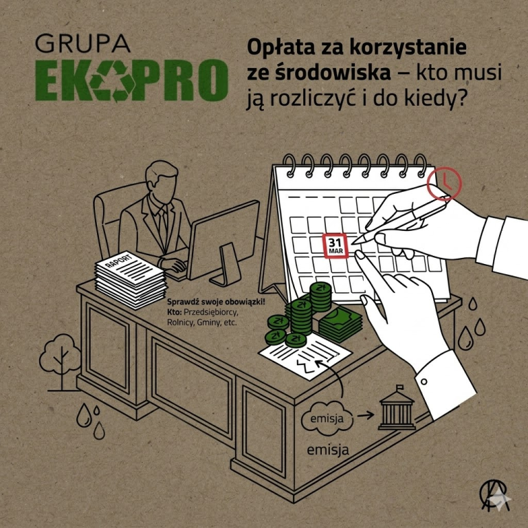 Екологічний податок - хто і коли має звітувати?